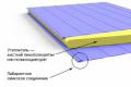 Монтаж кровельных сэндвич панелей - технология