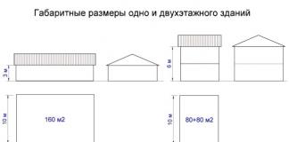 Планировка двухэтажного дома Схемы и планы 2х этажных домов