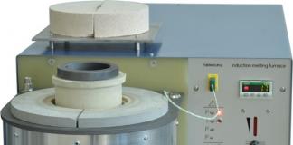 Оборудование для термообработки – основные виды печей Оборудования для термической обработки